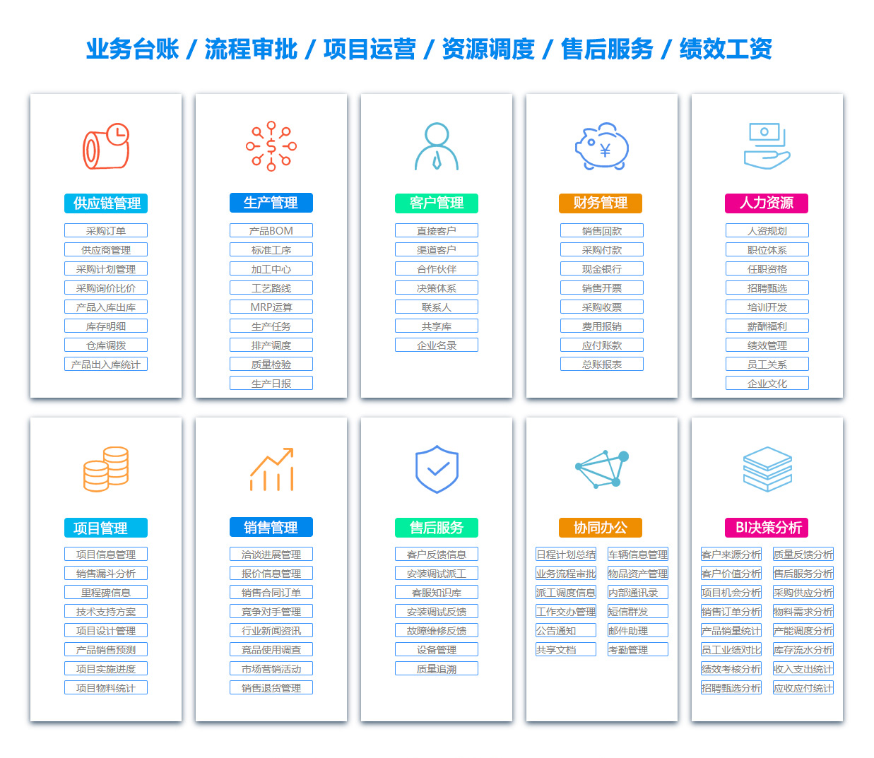 江西项目过程管理软件